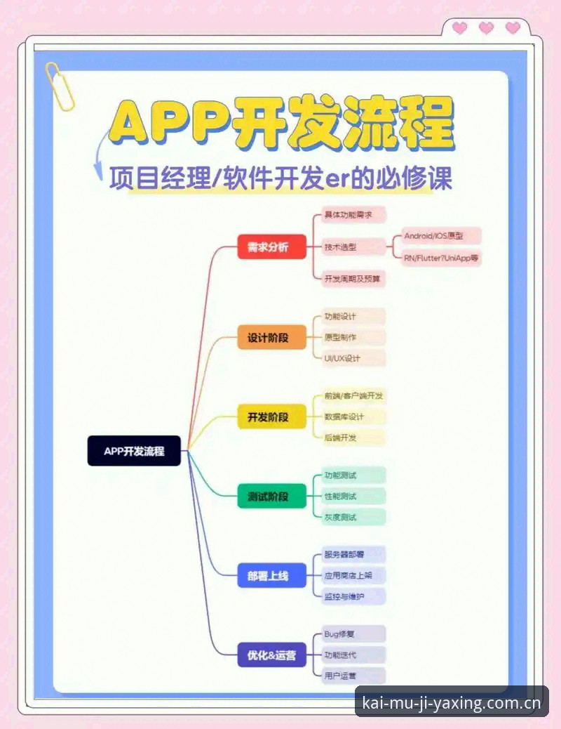 最新亚星开幕季纪念版APP登录流程 亚星体育平台开幕季纪念版TB6K APP登录流程操作教程